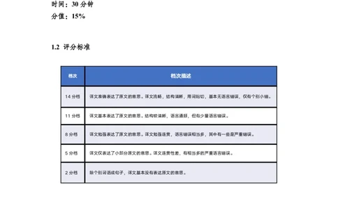六级冲刺班-翻译讲义24-06_01.电子讲义