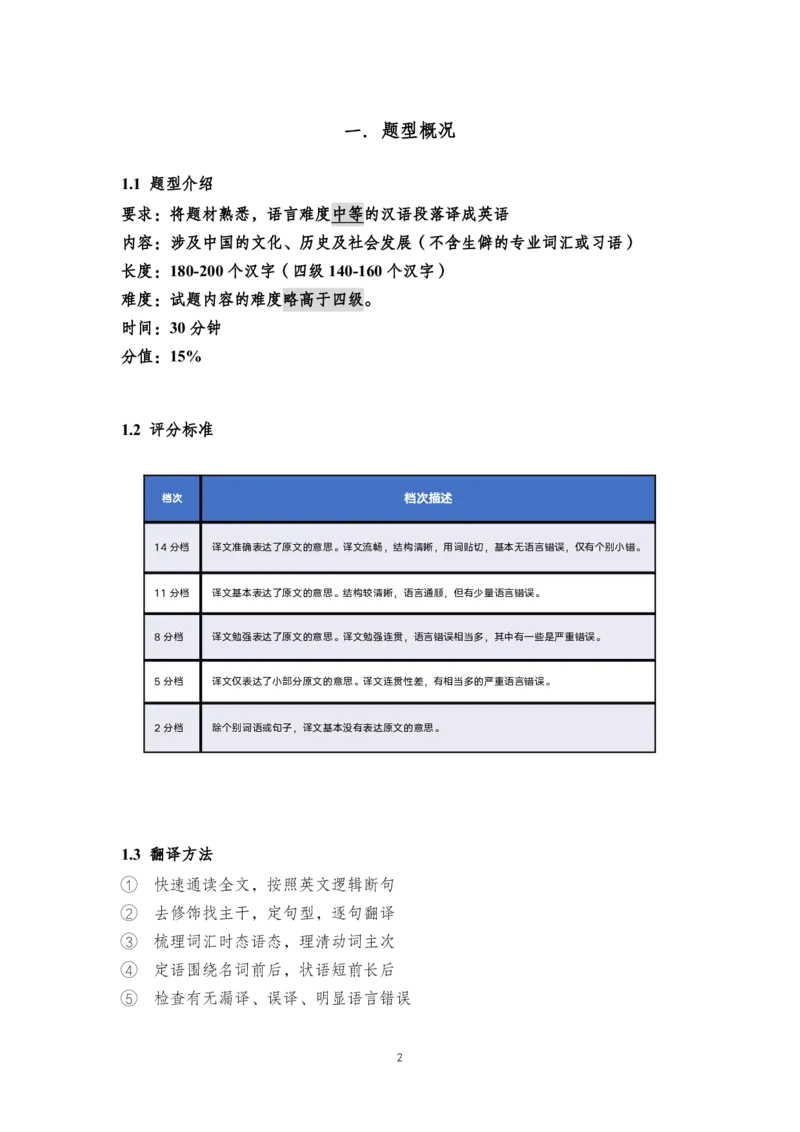 六级冲刺班-翻译讲义24-06_01.电子讲义