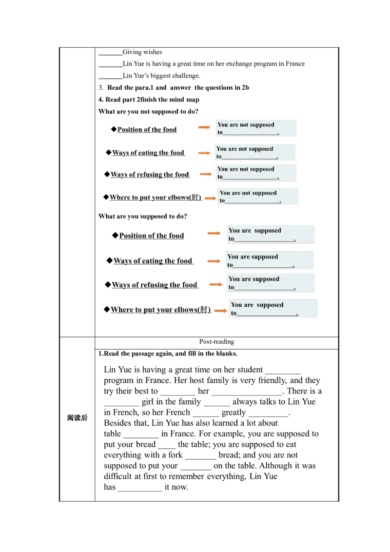 Unit10第5课时(SectionB2a-2e)（导学案）-九年级英语全一册同步备课系列（人教新目标GoForIt!）_最新人教版英语九年级全册_新更新初中英语9全_02课件+教案+学案_（3）导学案