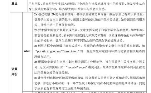 Unit13We&rsquo;retryingtosavetheearthSectionB2a～2e教学设计_最新人教版英语九年级全册_新更新初中英语9全_新修订版英语9全一册教案课件-新修订版，第二单元有改动