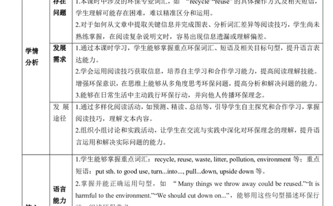 Unit13We&rsquo;retryingtosavetheearthSectionB2a～2e教学设计_最新人教版英语九年级全册_新更新初中英语9全_新修订版英语9全一册教案课件-新修订版，第二单元有改动