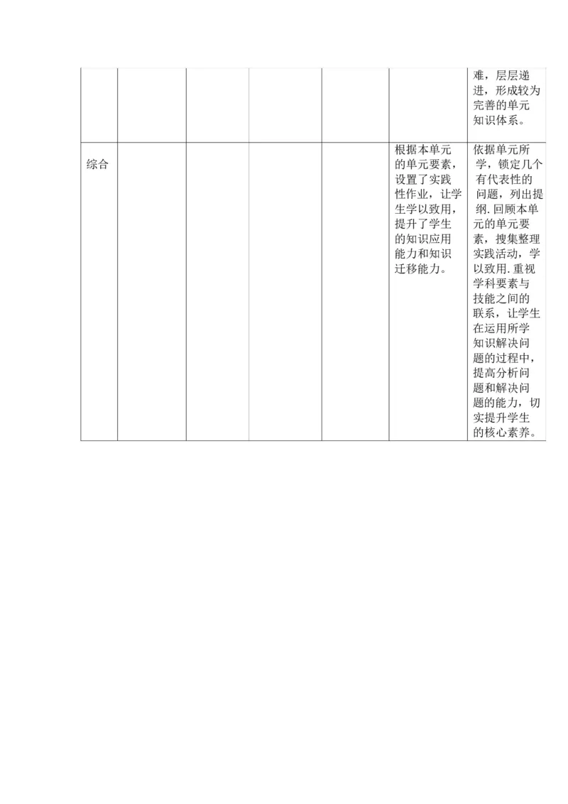 部编版-2年级下册-第1单元《让我试试看》(1)_26新二年级道法下册（统编版）_版本一_部编版道德与法治2下_2026春新版_第一套_送旧版道德2下资料和新版课本好多一样仍具有很大参考价值