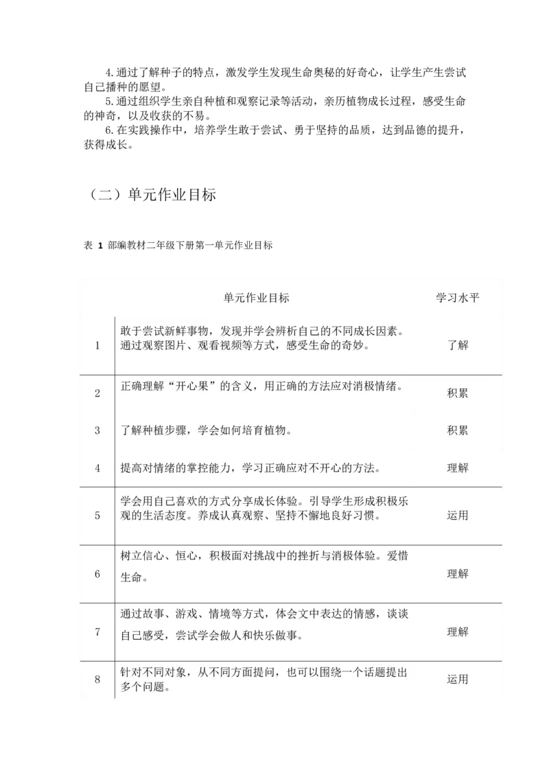 部编版-2年级下册-第1单元《让我试试看》(1)_26新二年级道法下册（统编版）_版本一_部编版道德与法治2下_2026春新版_第一套_送旧版道德2下资料和新版课本好多一样仍具有很大参考价值