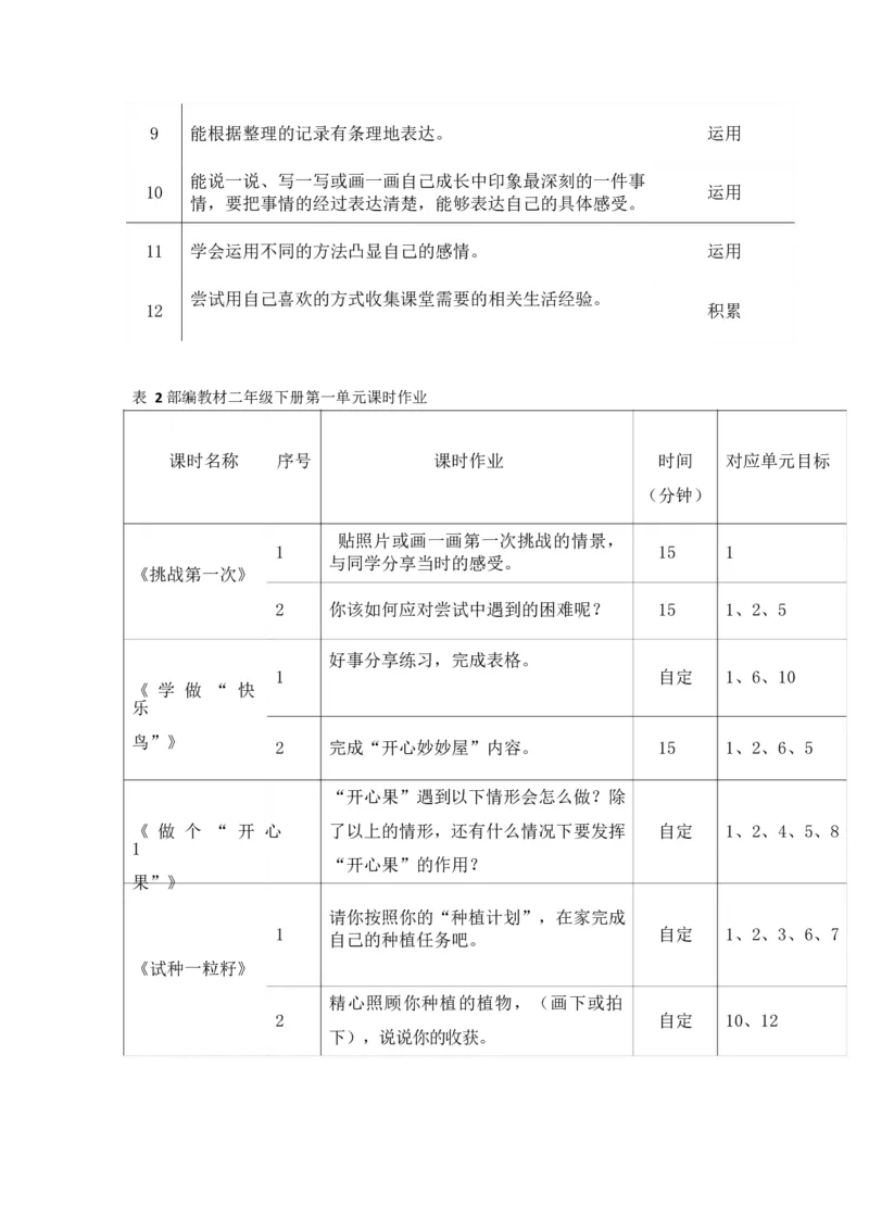 部编版-2年级下册-第1单元《让我试试看》(1)_26新二年级道法下册（统编版）_版本一_部编版道德与法治2下_2026春新版_第一套_送旧版道德2下资料和新版课本好多一样仍具有很大参考价值