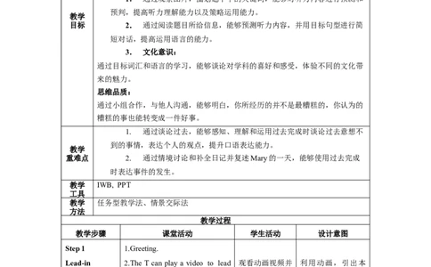 Unit12第1课时(SectionA1a-2d)教学设计_最新人教版英语九年级全册_旧版可参考_01.英语9全一册-新课标PPT课件+教案+学案+作业第1套_教案