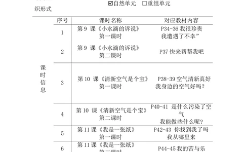 部编版-2年级下册-第2单元《绿色小卫生》(1)(1)_26新二年级道法下册（统编版）_版本一_部编版道德与法治2下_2026春新版_第一套_送旧版道德2下资料和新版课本好多一样仍具有很大参考价值
