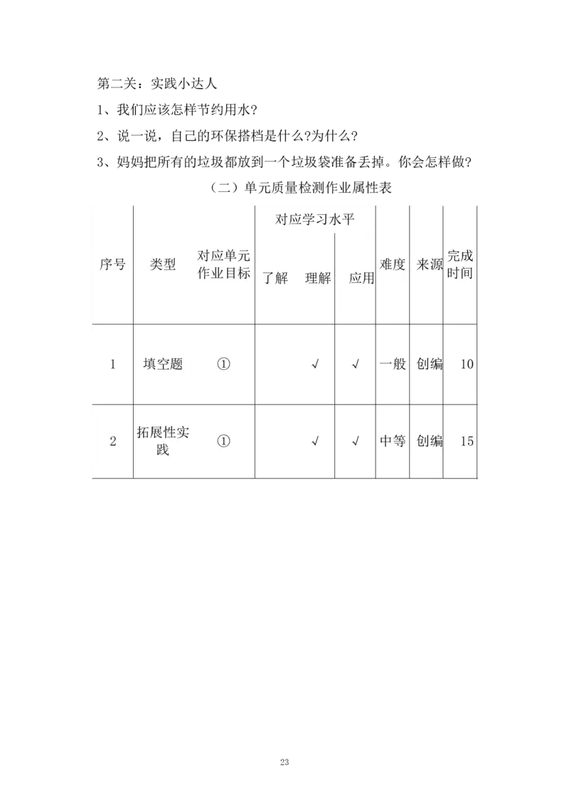 部编版-2年级下册-第2单元《绿色小卫生》(1)(1)_26新二年级道法下册（统编版）_版本一_部编版道德与法治2下_2026春新版_第一套_送旧版道德2下资料和新版课本好多一样仍具有很大参考价值