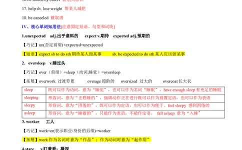 Unit12Lifeisfulloftheunexpected.-九年级英语全一册同步必备知识清单（人教版）_最新人教版英语九年级全册_新更新初中英语9全_10知识点_单元知识清单