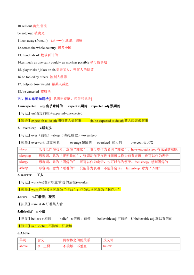 Unit12Lifeisfulloftheunexpected.-九年级英语全一册同步必备知识清单（人教版）_最新人教版英语九年级全册_新更新初中英语9全_10知识点_单元知识清单