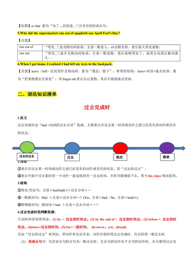 Unit12Lifeisfulloftheunexpected.-九年级英语全一册同步必备知识清单（人教版）_最新人教版英语九年级全册_新更新初中英语9全_10知识点_单元知识清单