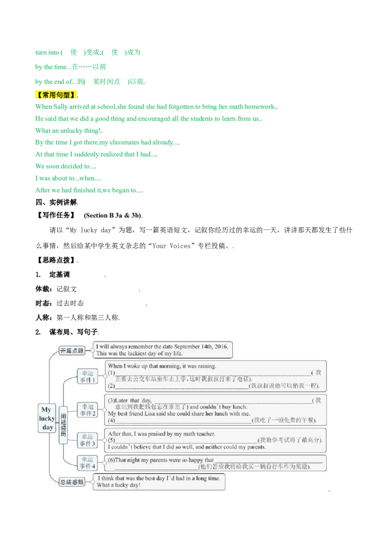Unit12Lifeisfulloftheunexpected.-九年级英语全一册同步必备知识清单（人教版）_最新人教版英语九年级全册_新更新初中英语9全_10知识点_单元知识清单