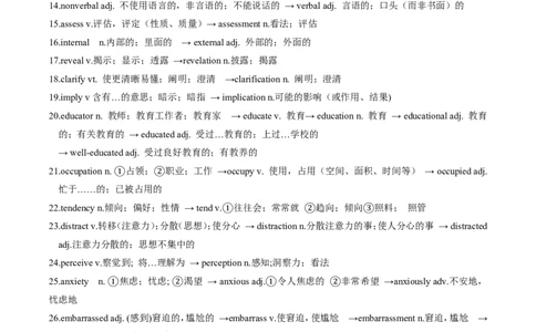 (预习领跑)专题04选必一Unit4(知识全梳理&考点精准练)(原卷版)_高中三年全科资料_高中_高中1_2025高一高二英语暑假提升精品讲义（人教版）