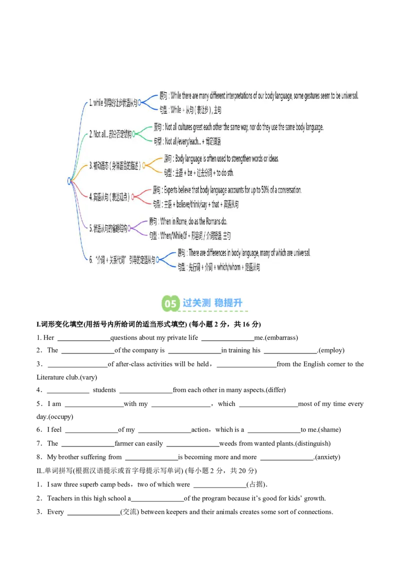 (预习领跑)专题04选必一Unit4(知识全梳理&考点精准练)(原卷版)_高中三年全科资料_高中_高中1_2025高一高二英语暑假提升精品讲义（人教版）