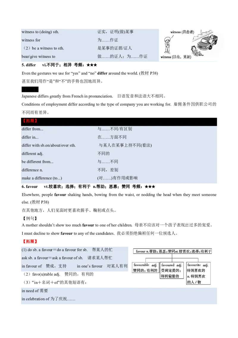 (预习领跑)专题04选必一Unit4(知识全梳理&考点精准练)(原卷版)_高中三年全科资料_高中_高中1_2025高一高二英语暑假提升精品讲义（人教版）