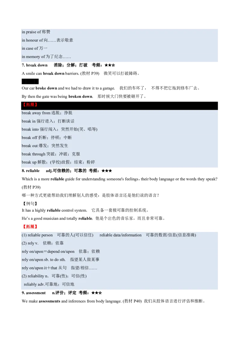 (预习领跑)专题04选必一Unit4(知识全梳理&考点精准练)(原卷版)_高中三年全科资料_高中_高中1_2025高一高二英语暑假提升精品讲义（人教版）