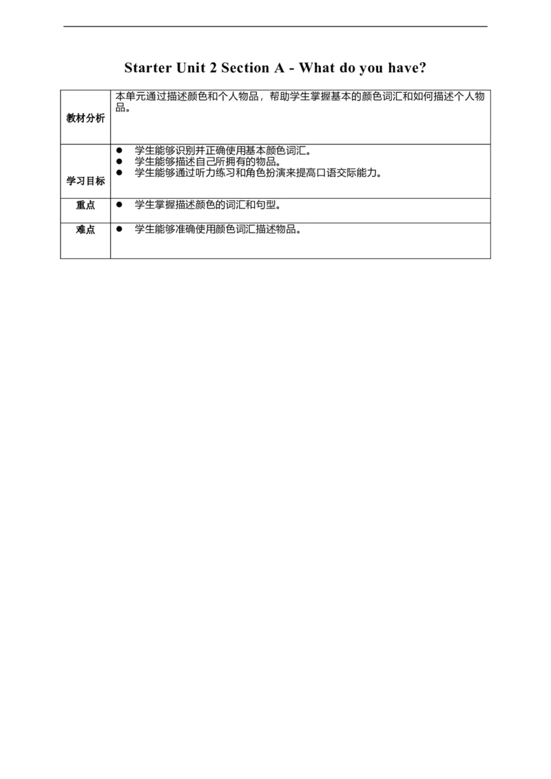 StarterUnit2SectionAWhatdoyouhave？教学设计_最新人教版英语七年级上册_英语7上最新改版_02.英语7上-教案（表格式）