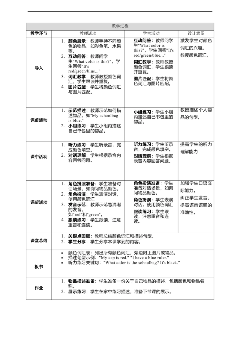 StarterUnit2SectionAWhatdoyouhave？教学设计_最新人教版英语七年级上册_英语7上最新改版_02.英语7上-教案（表格式）
