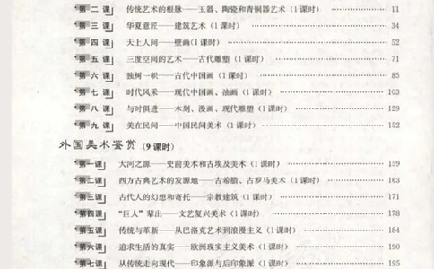 人教版-电子教材-美术选修美术鉴赏教师用书_电子课本_高中教学用书_教师用书