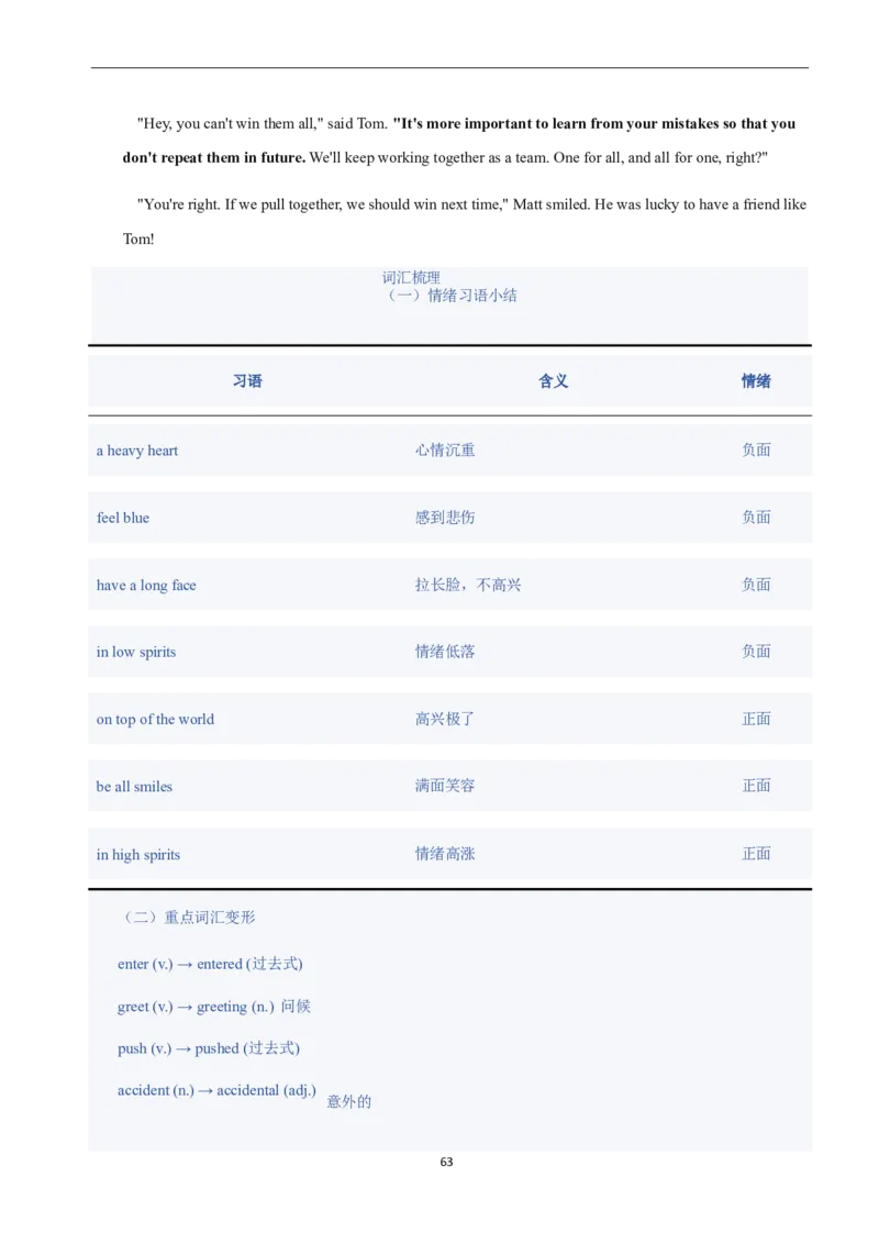 2026年寒假八下2024版讲义（学生版U1--U4）_最新人教版英语八年级下册_2026春新人教版八下（更新中）_25寒假讲义（一共4个单元）