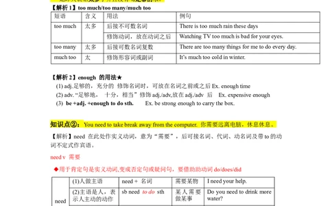 Unit1SectionA（单元知识清单）_最新人教版英语八年级下册_旧版（有参考价值）_版本二_八年级英语下册（人教版）_知识清单
