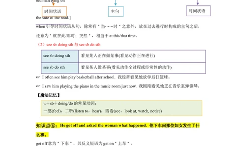 Unit1SectionA（单元知识清单）_最新人教版英语八年级下册_旧版（有参考价值）_版本二_八年级英语下册（人教版）_知识清单