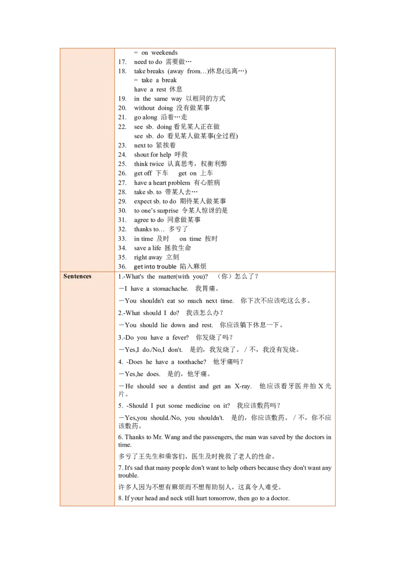 Unit1SectionA（单元知识清单）_最新人教版英语八年级下册_旧版（有参考价值）_版本二_八年级英语下册（人教版）_知识清单