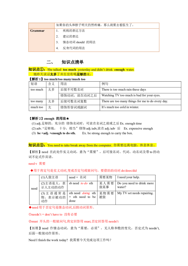 Unit1SectionA（单元知识清单）_最新人教版英语八年级下册_旧版（有参考价值）_版本二_八年级英语下册（人教版）_知识清单