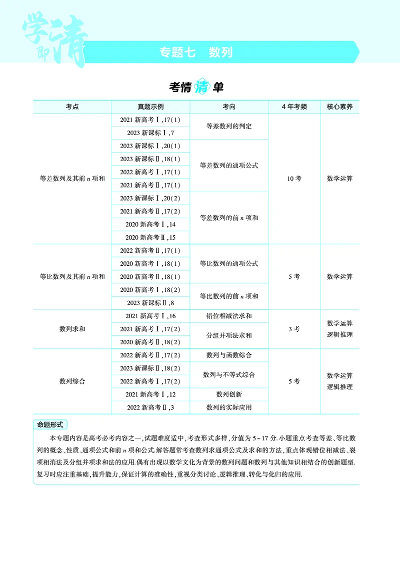 1_7.1数列的概念及表示讲解册_高中三年全科资料_高考数学《考点考法清单》2025版_07专题七数列