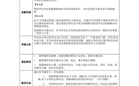 StarterUnit1第3课时Pronunciation&Project（教学设计）_最新人教版英语七年级上册_英语7上最新改版_01.英语7上-教案+PPT课件+分层作业+导学案第1套
