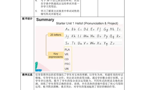 StarterUnit1第3课时Pronunciation&Project（教学设计）_最新人教版英语七年级上册_英语7上最新改版_01.英语7上-教案+PPT课件+分层作业+导学案第1套