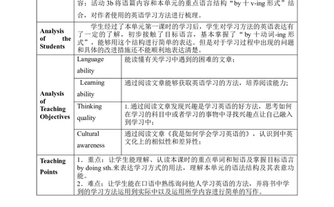 Unit1SectionA(3a-4c)_最新人教版英语九年级全册_旧版可参考_04.大单元整体教学课时设计+课件_核心素养教案