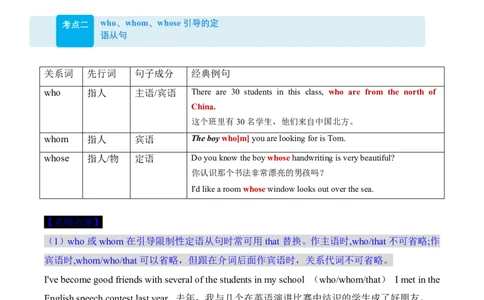 (复习进阶)专题04定语从句&ldquo;解码器&rdquo;(原卷版)_高中三年全科资料_高中_高中1_2025高一高二英语暑假提升精品讲义（人教版）_2025《高中英语&bull;暑假提升精品讲义》高二(人教版2019)