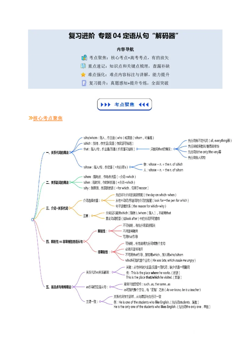 (复习进阶)专题04定语从句&ldquo;解码器&rdquo;(原卷版)_高中三年全科资料_高中_高中1_2025高一高二英语暑假提升精品讲义（人教版）_2025《高中英语&bull;暑假提升精品讲义》高二(人教版2019)