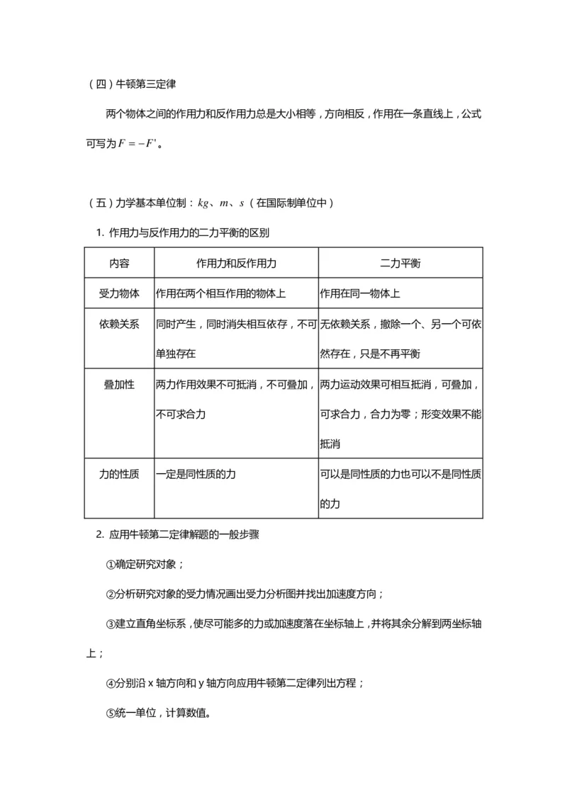 1000道高中物理经典必做题目（附带超详细解析）！_高中三年全科资料_高中_高中知识点整理_物理