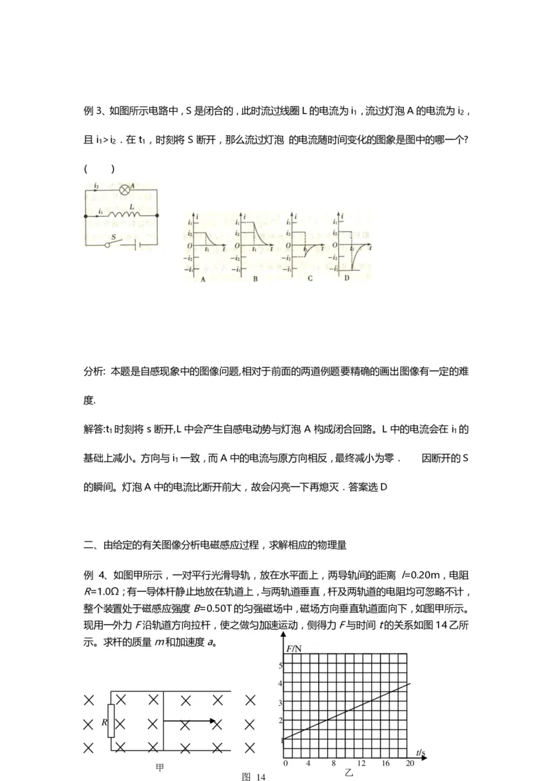 1000道高中物理经典必做题目（附带超详细解析）！_高中三年全科资料_高中_高中知识点整理_物理