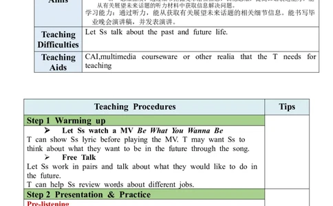 Unit14SectionB(1a-1e)_最新人教版英语九年级全册_旧版可参考_03.英语9全一册-核心素养教案+PPT课件第3套_9英教案（含核心素养）