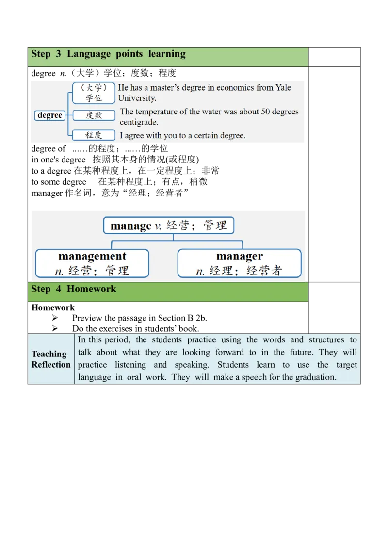 Unit14SectionB(1a-1e)_最新人教版英语九年级全册_旧版可参考_03.英语9全一册-核心素养教案+PPT课件第3套_9英教案（含核心素养）