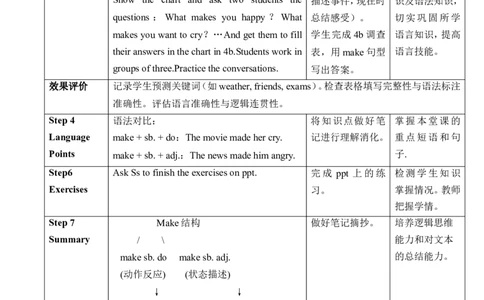 Unit11Sadmoviesmakemecry.SectionAGrammarFocus～4b教学设计_最新人教版英语九年级全册_新更新初中英语9全_新修订版英语9全一册教案课件-新修订版，第二单元有改动