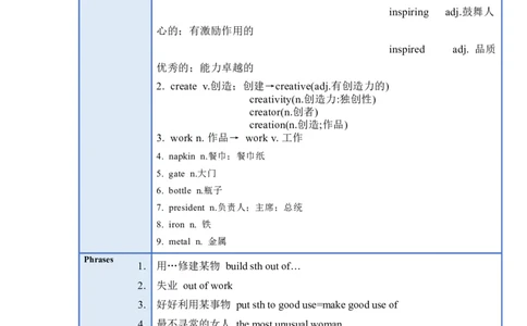 Unit13(单元知识清单)SectionB(基础+知识点+写作)-九年级英语全册同步备课系列(人教新目标Gofor_最新人教版英语九年级全册_新更新初中英语9全_10知识点_单元知识清单（第2套）