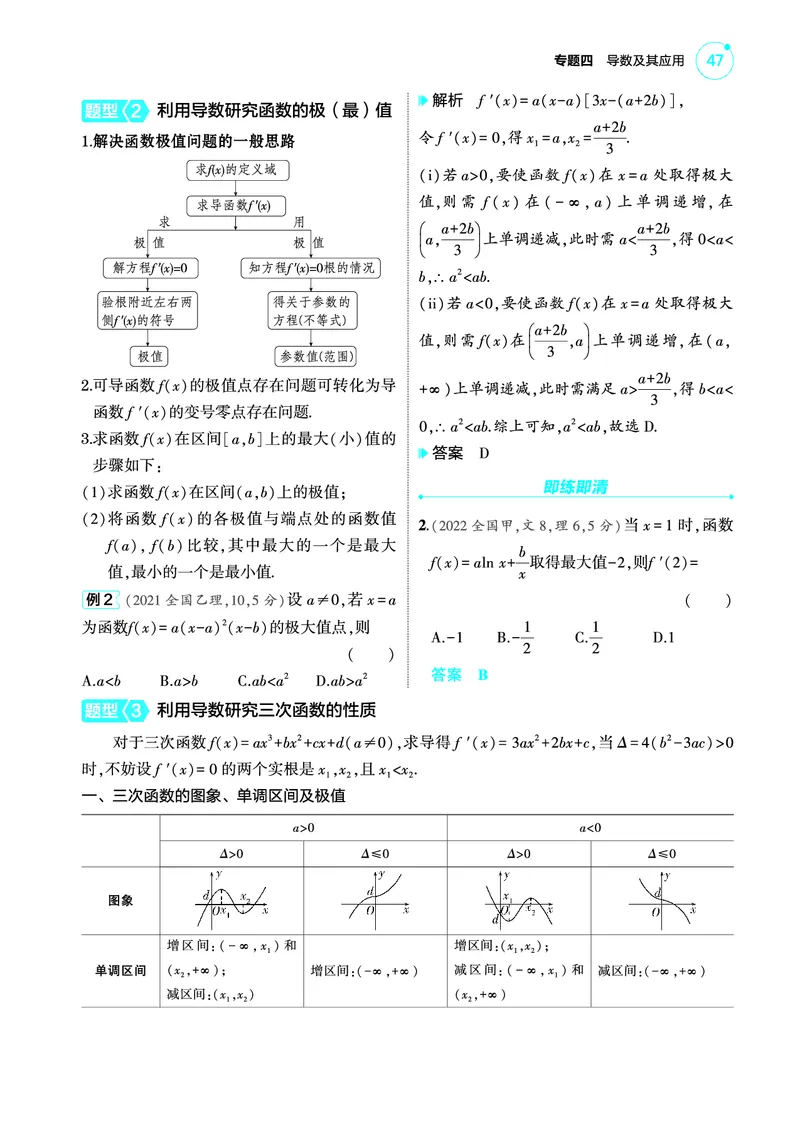 1_4.2导数与函数的单调性极值和最值讲解册_高中三年全科资料_高考数学《考点考法清单》2025版_04专题四导数及其应用