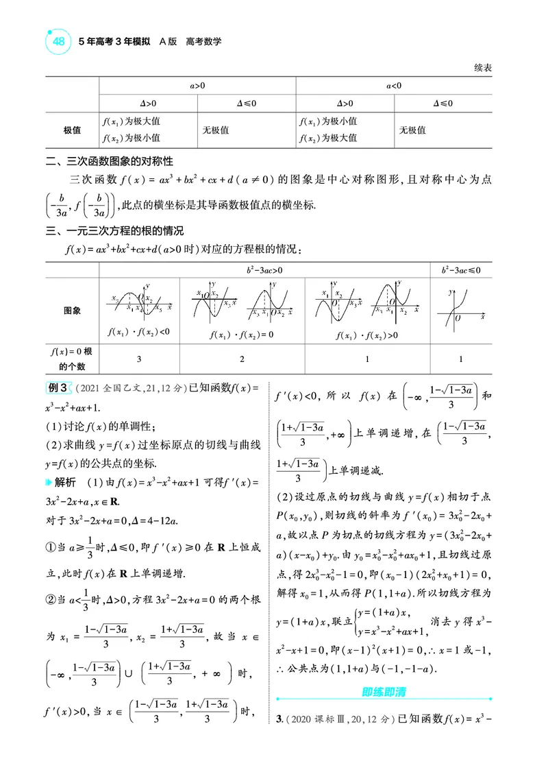 1_4.2导数与函数的单调性极值和最值讲解册_高中三年全科资料_高考数学《考点考法清单》2025版_04专题四导数及其应用