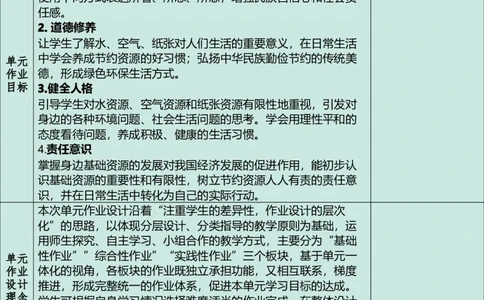 部编版-2年级下册-第3单元+绿色小卫士(2)_26新二年级道法下册（统编版）_版本一_部编版道德与法治2下_2026春新版_第一套_送旧版道德2下资料和新版课本好多一样仍具有很大参考价值