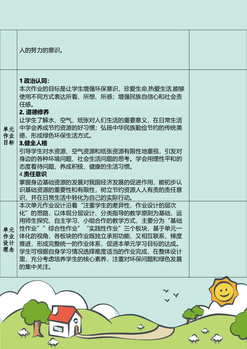 部编版-2年级下册-第3单元+绿色小卫士(2)_26新二年级道法下册（统编版）_版本一_部编版道德与法治2下_2026春新版_第一套_送旧版道德2下资料和新版课本好多一样仍具有很大参考价值