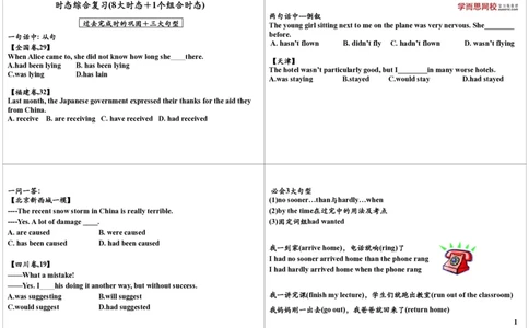 15_高中三年全科资料_高中_60课时学完高中英语_60课时学完高中全部英语（上）_第15讲时态综合复习（8大时态+1个组合时态）