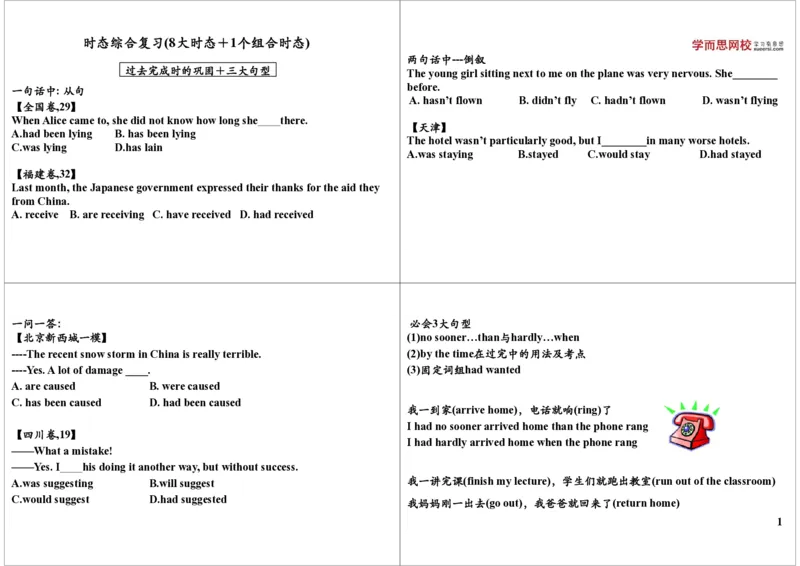 15_高中三年全科资料_高中_60课时学完高中英语_60课时学完高中全部英语（上）_第15讲时态综合复习（8大时态+1个组合时态）
