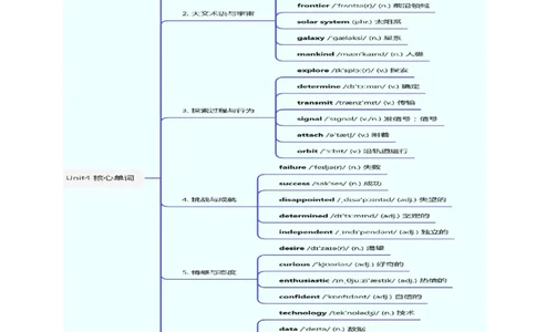 (复习进阶)专题02必修三Unit3-5(知识全梳理&考点精准练)(原卷版)_高中三年全科资料_高中_高中1_2025高一高二英语暑假提升精品讲义（人教版）