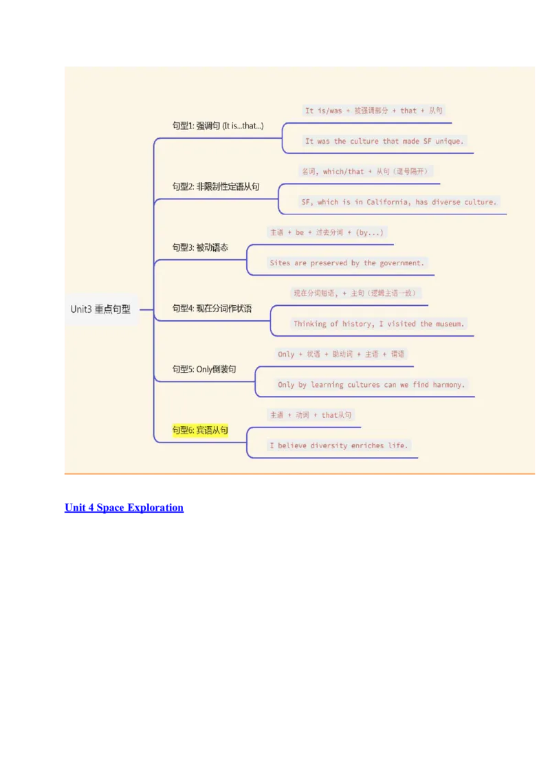 (复习进阶)专题02必修三Unit3-5(知识全梳理&考点精准练)(原卷版)_高中三年全科资料_高中_高中1_2025高一高二英语暑假提升精品讲义（人教版）