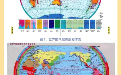 10分钟记住地理洋流、风带与气候_高中三年全科资料_高中三年全科资料_地理
