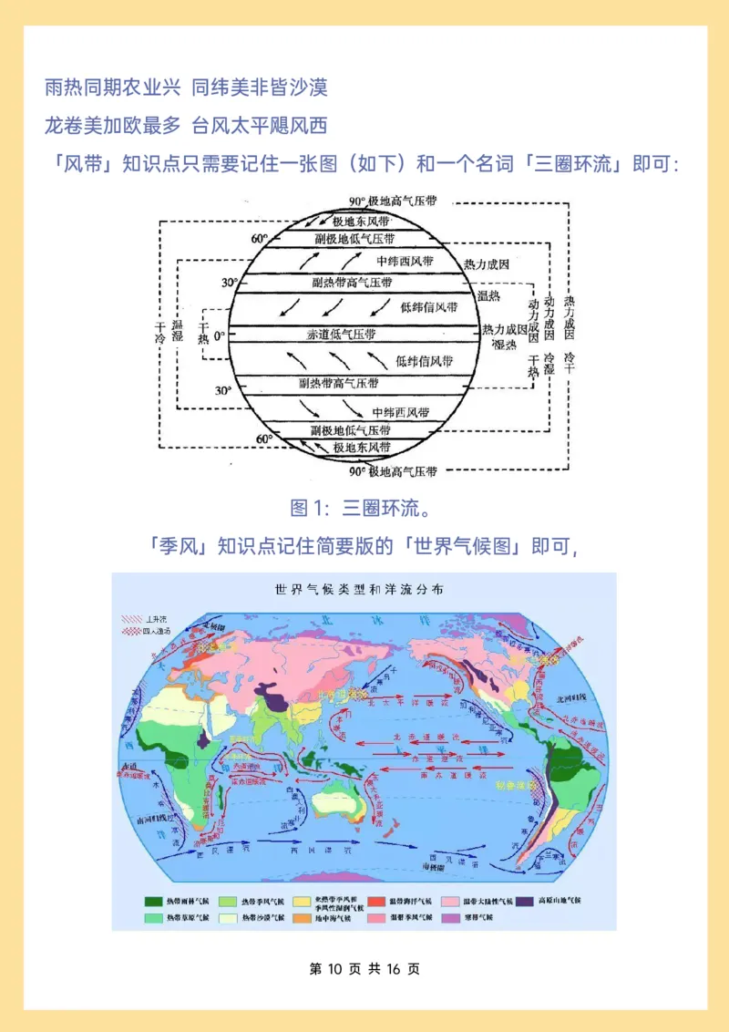 10分钟记住地理洋流、风带与气候_高中三年全科资料_高中三年全科资料_地理