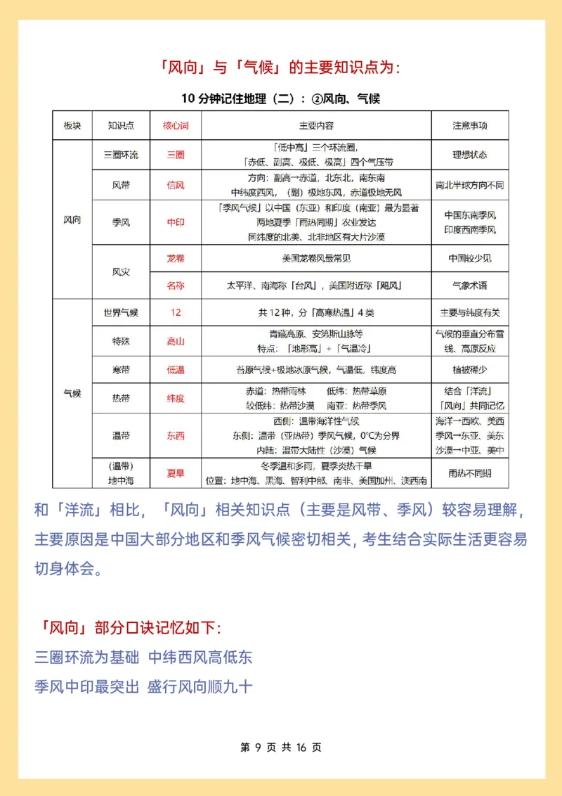10分钟记住地理洋流、风带与气候_高中三年全科资料_高中三年全科资料_地理